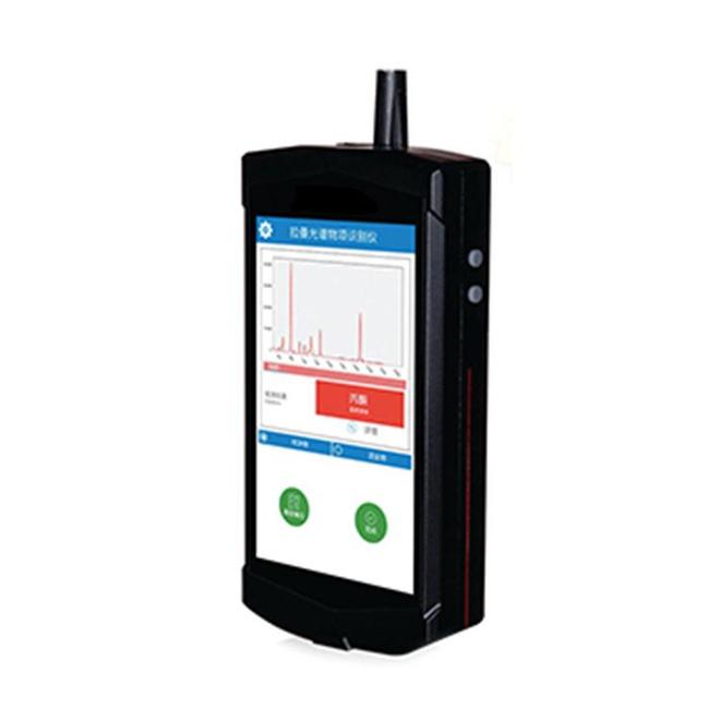 拉曼光谱知识宝库干货知识点大放送！